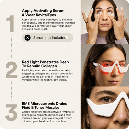 Kronhaus Redlight + Microcurrent Glasses