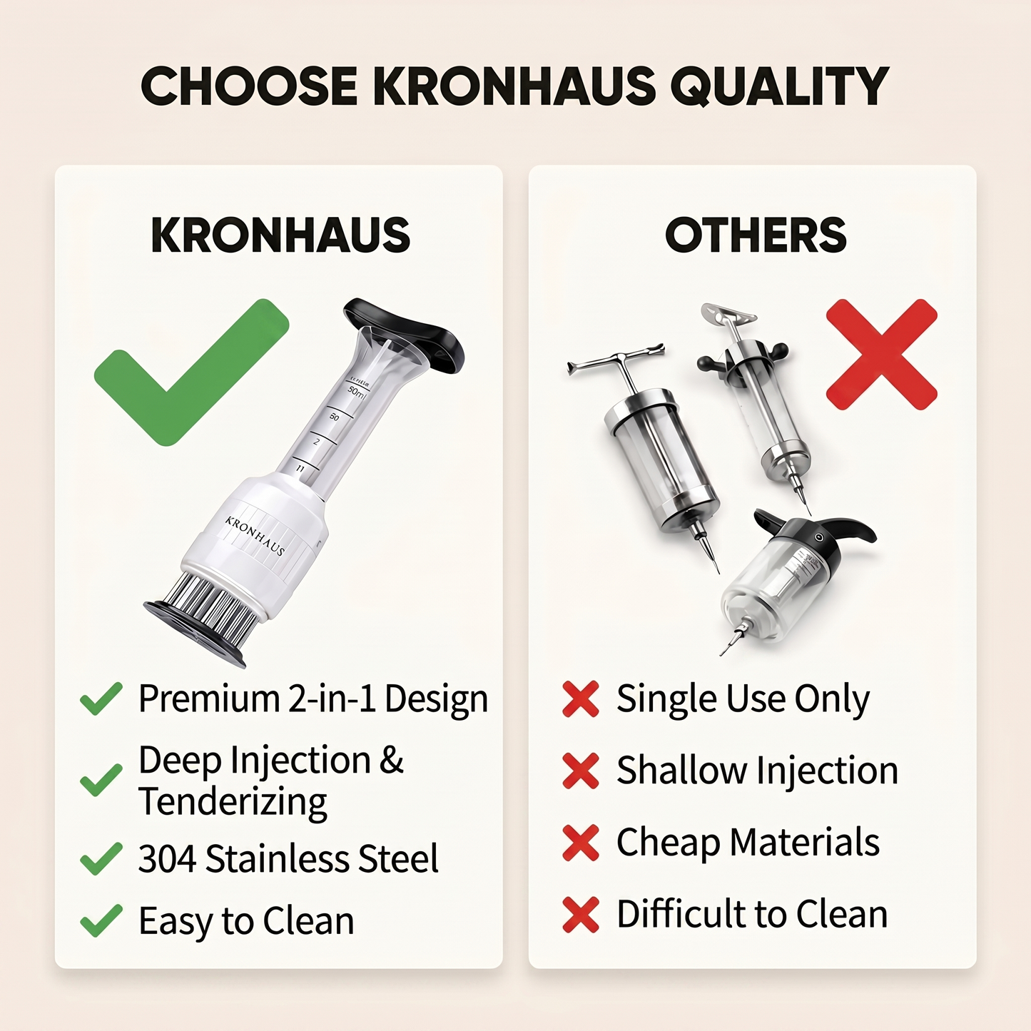 Kronhaus™ Marinade Injector